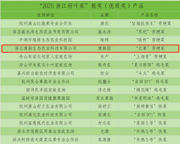 https://img.xiumi.us/xmi/ua/3Dhuw/i/aa6882bfddcbf8a6d153cfe3a75e70c0-sz_104136.png